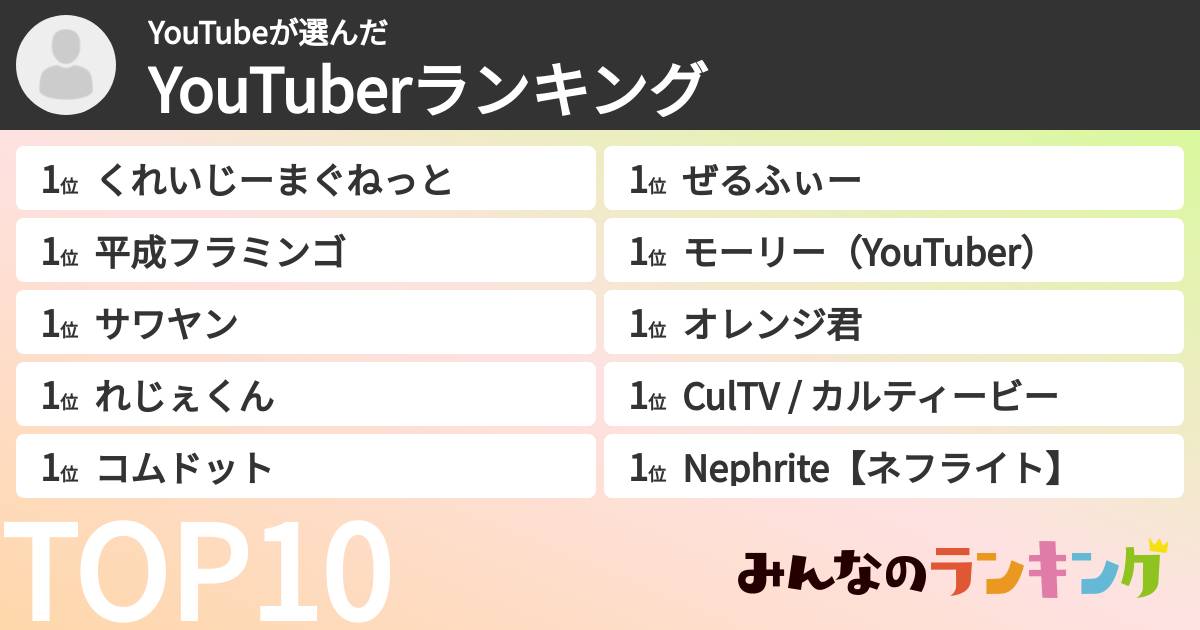 YouTubeさんの「YouTuberランキング」