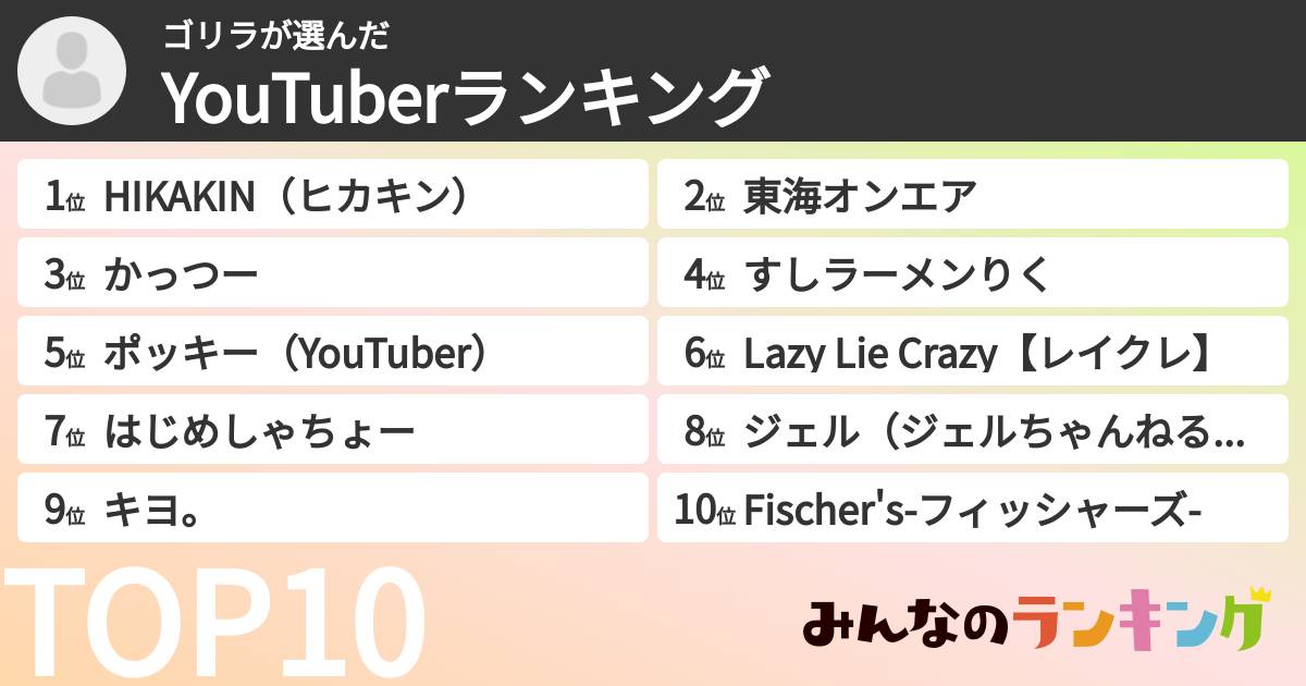 ゴリラさんの「YouTuberランキング」