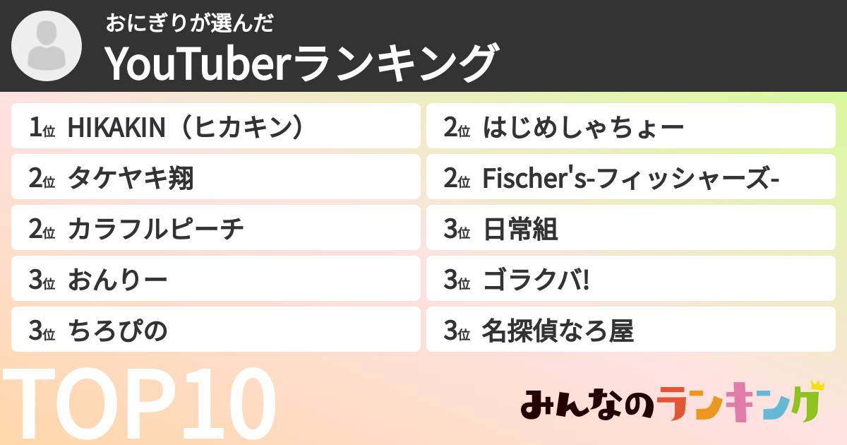 おにぎりさんの「YouTuberランキング」