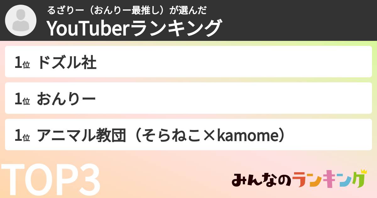 るざりー（おんりー最推し）さんの「YouTuberランキング」