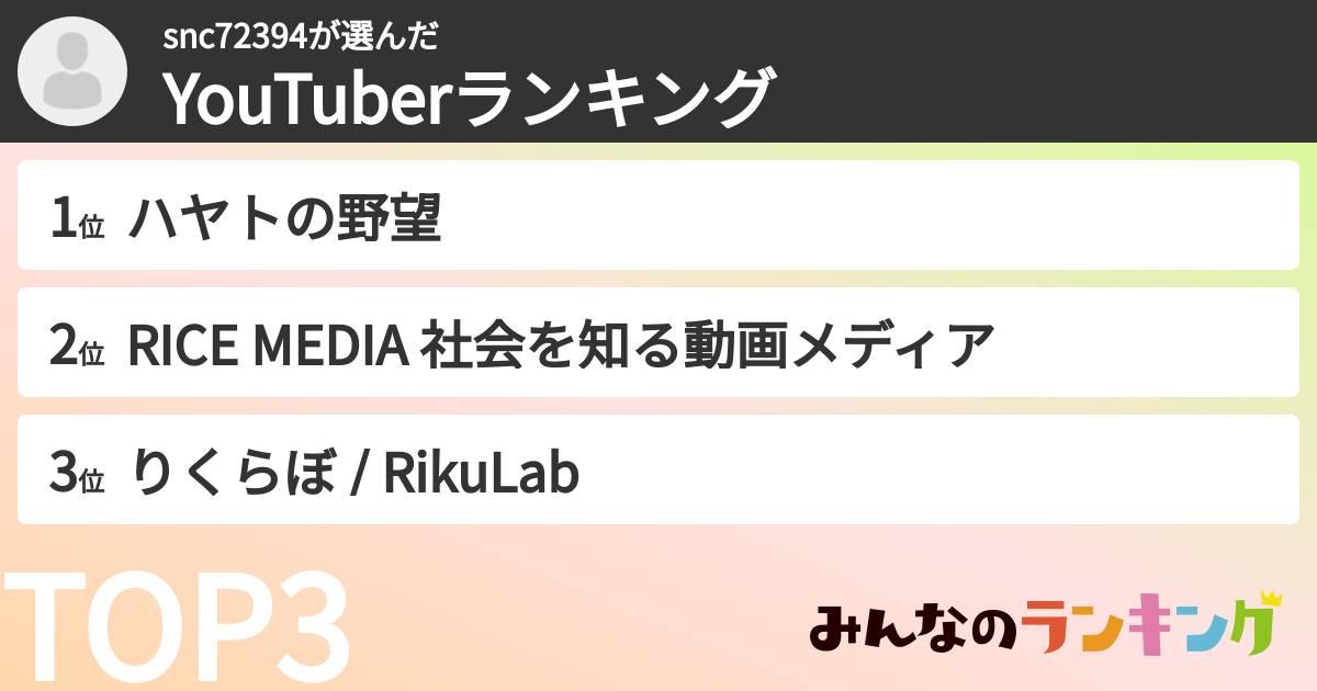 snc72394さんの「YouTuberランキング」