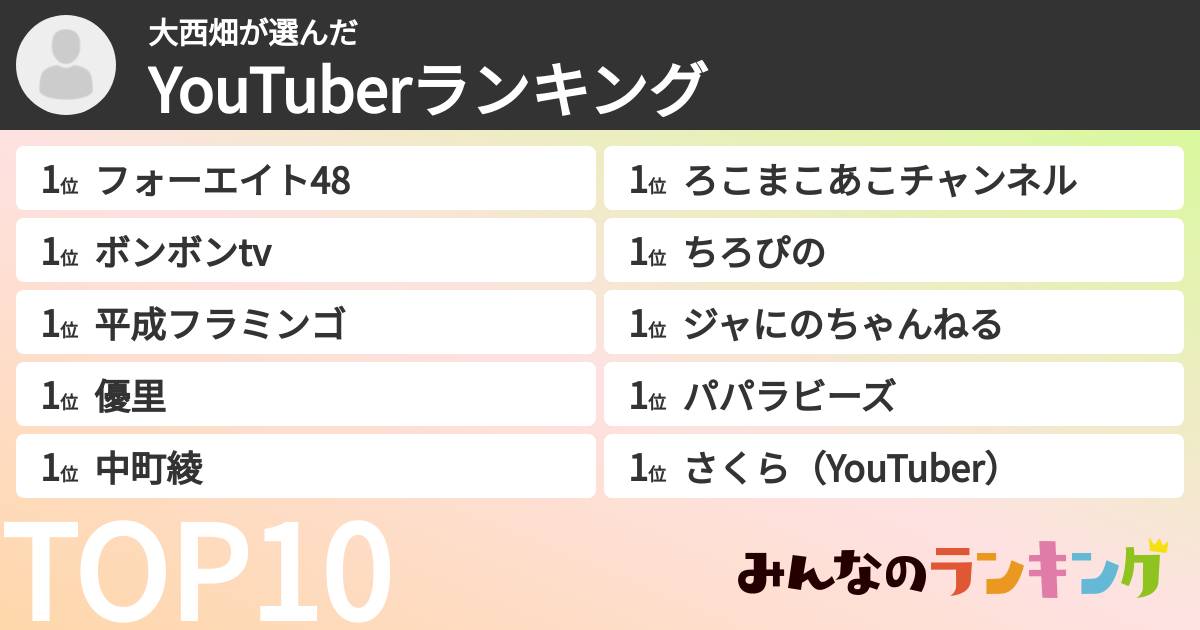 大西畑さんの「YouTuberランキング」