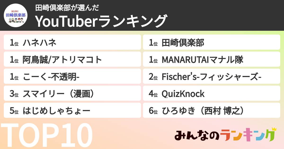 田崎倶楽部さんの「YouTuberランキング」