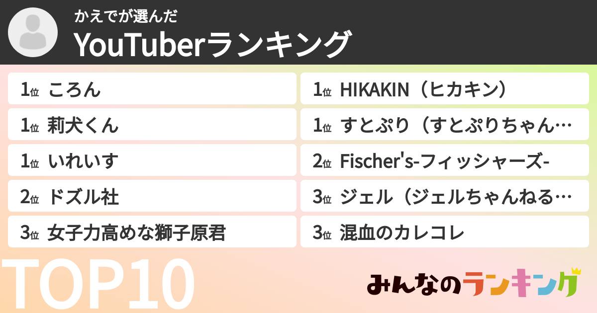 かえでさんの「YouTuberランキング」
