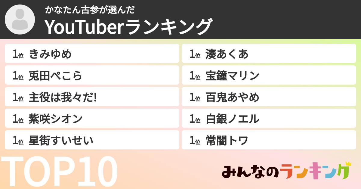 かなたん古参さんの「YouTuberランキング」