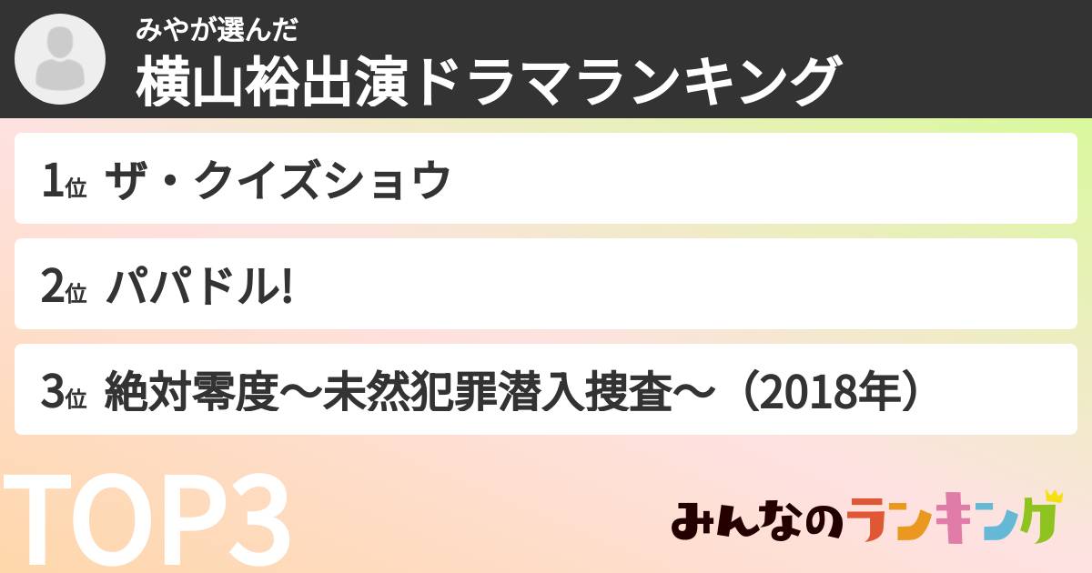 みやさんの「横山裕出演ドラマランキング」