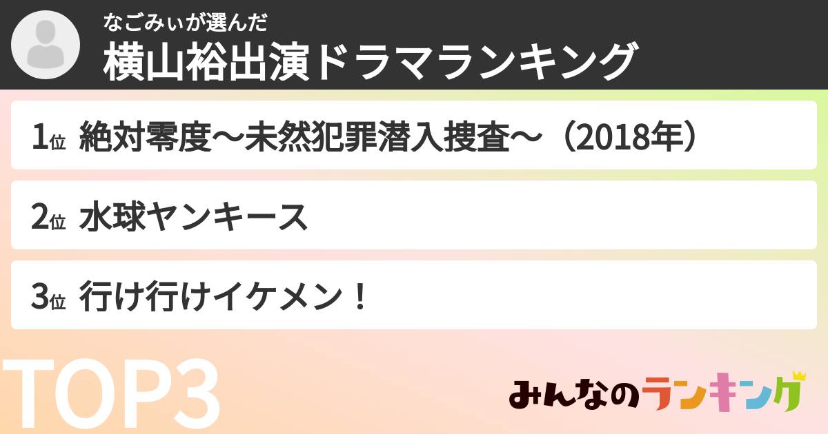 なごみぃさんの「横山裕出演ドラマランキング」