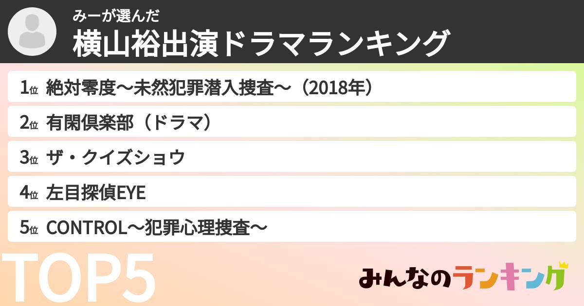 みーさんの「横山裕出演ドラマランキング」