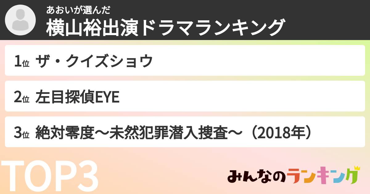 あおいさんの「横山裕出演ドラマランキング」