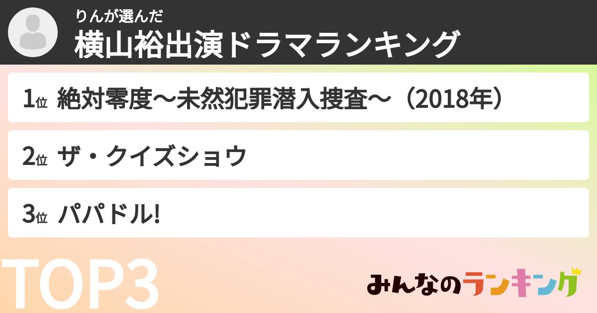 りんさんの「横山裕出演ドラマランキング」