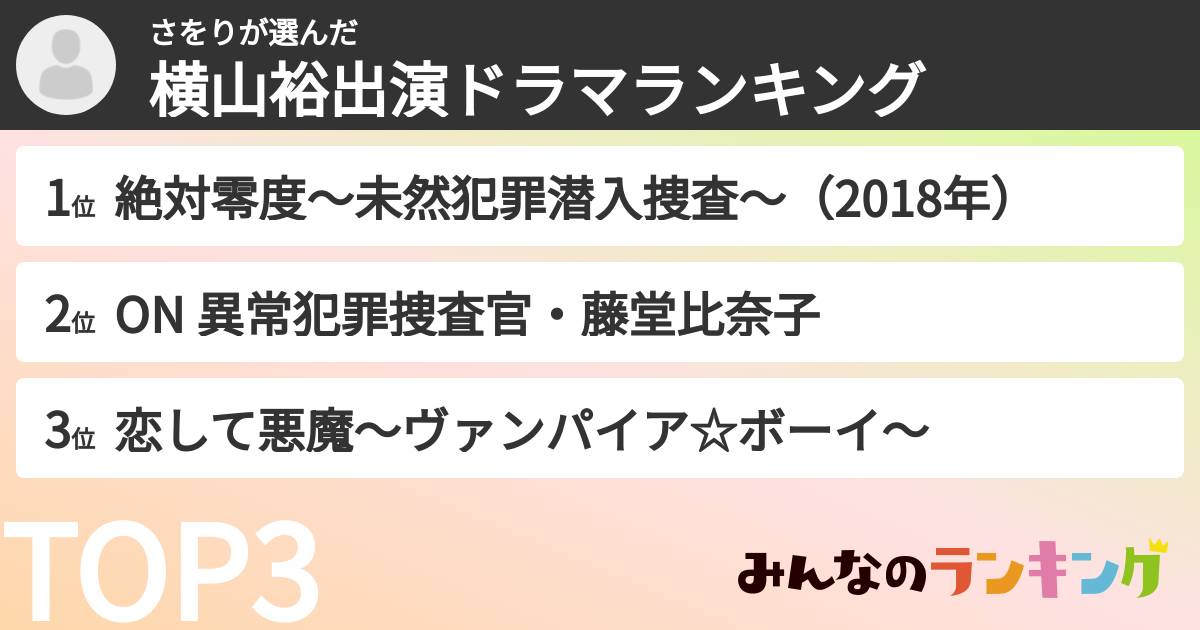 さをりさんの「横山裕出演ドラマランキング」