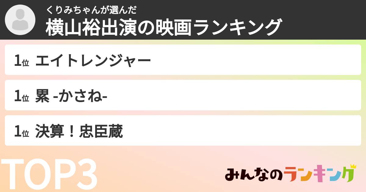 くりみちゃんさんの「横山裕出演の映画ランキング」