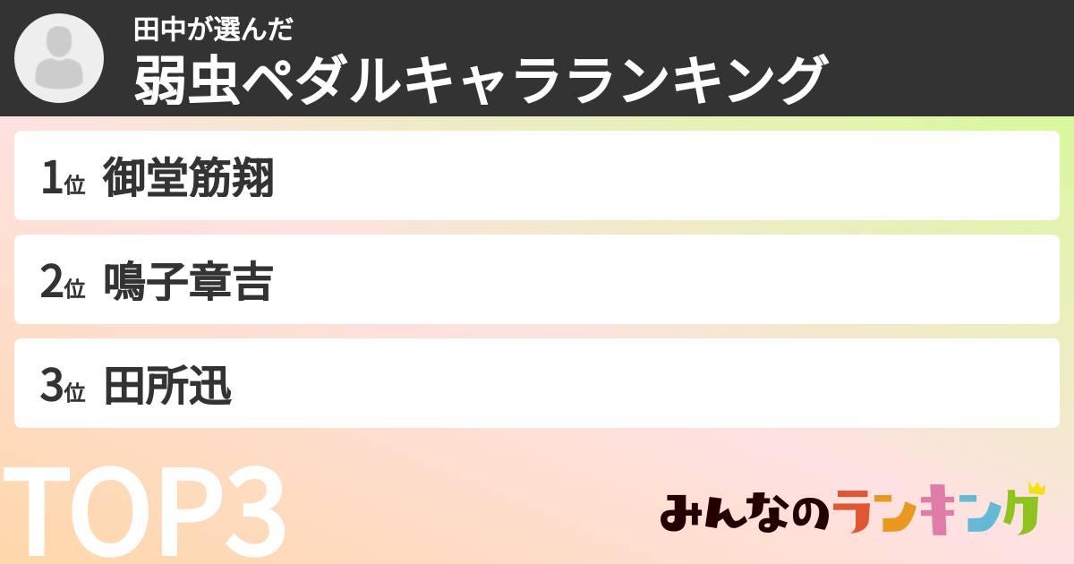 田中さんの「弱虫ペダルキャラランキング」