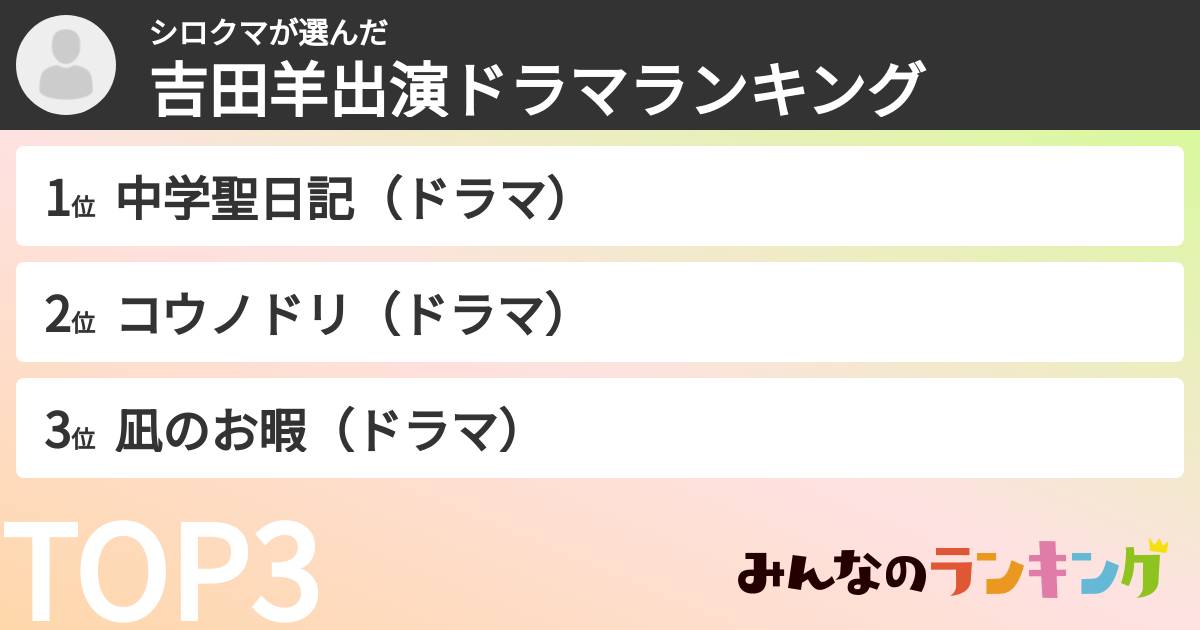 シロクマさんの「吉田羊出演ドラマランキング」