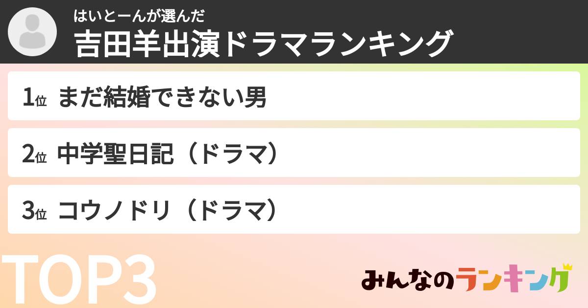 はいとーんさんの「吉田羊出演ドラマランキング」