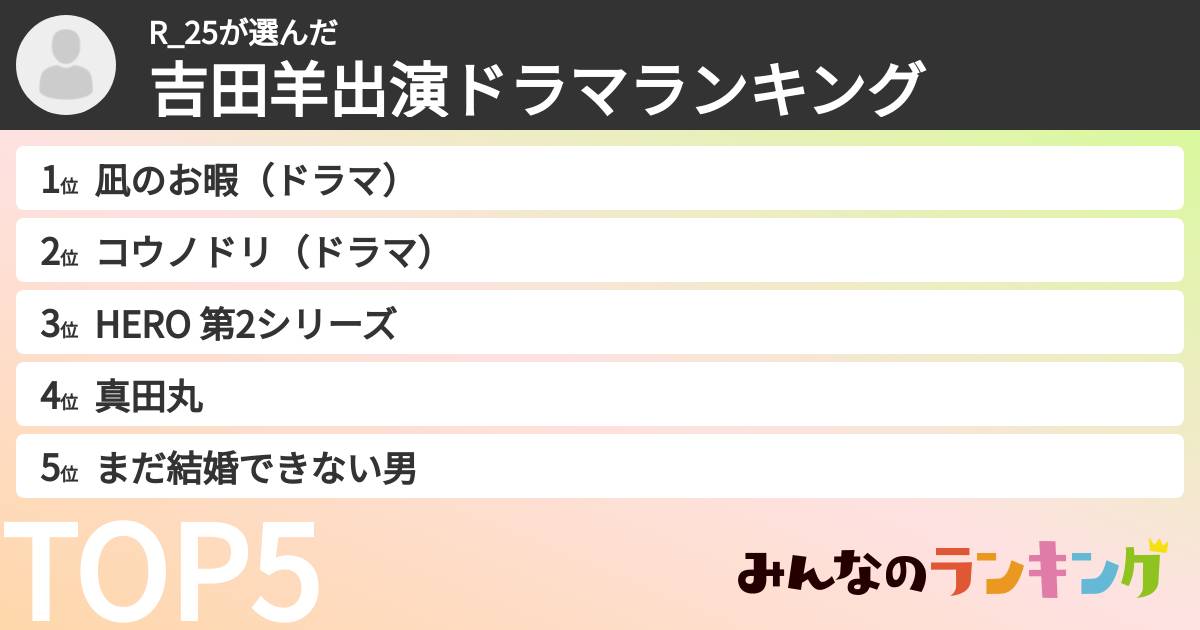 R_25さんの「吉田羊出演ドラマランキング」
