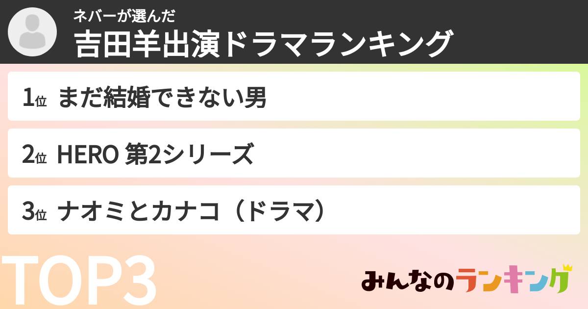 ネバーさんの「吉田羊出演ドラマランキング」