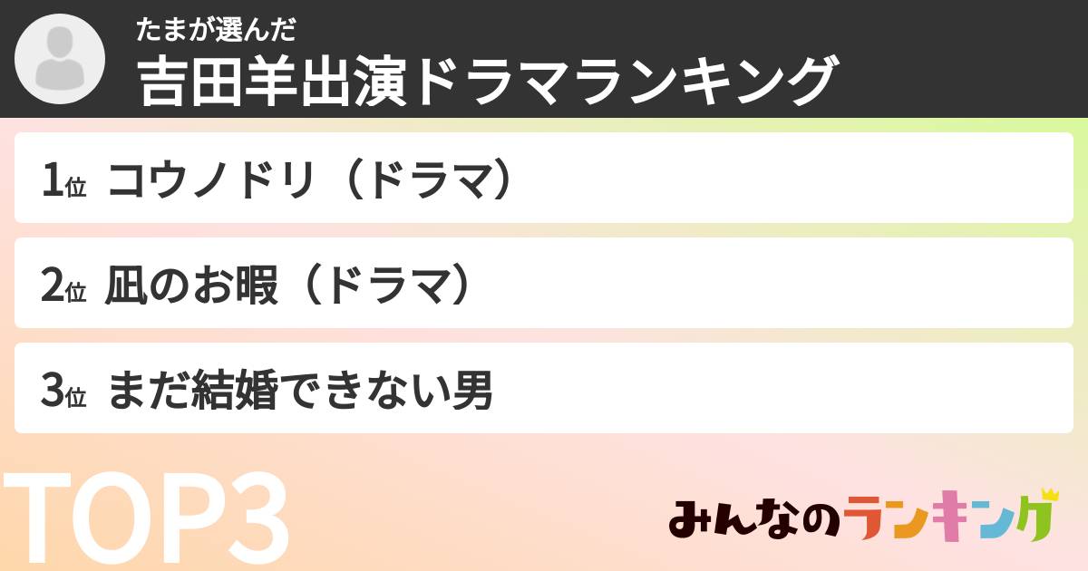たまさんの「吉田羊出演ドラマランキング」