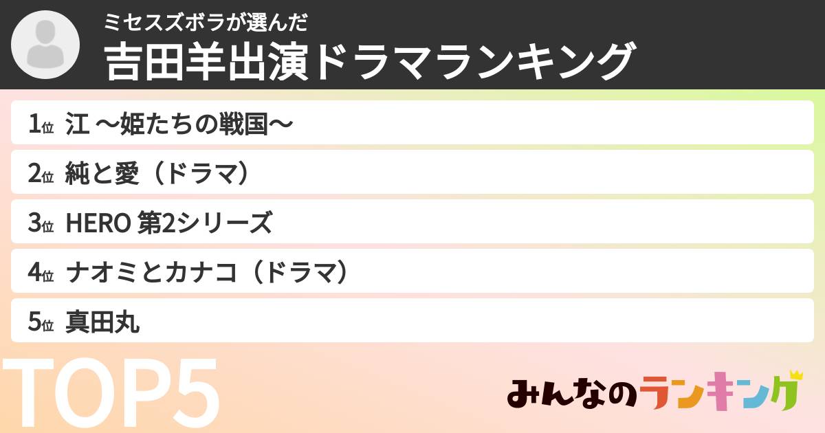 ミセスズボラさんの「吉田羊出演ドラマランキング」