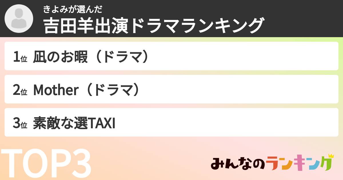 きよみさんの「吉田羊出演ドラマランキング」