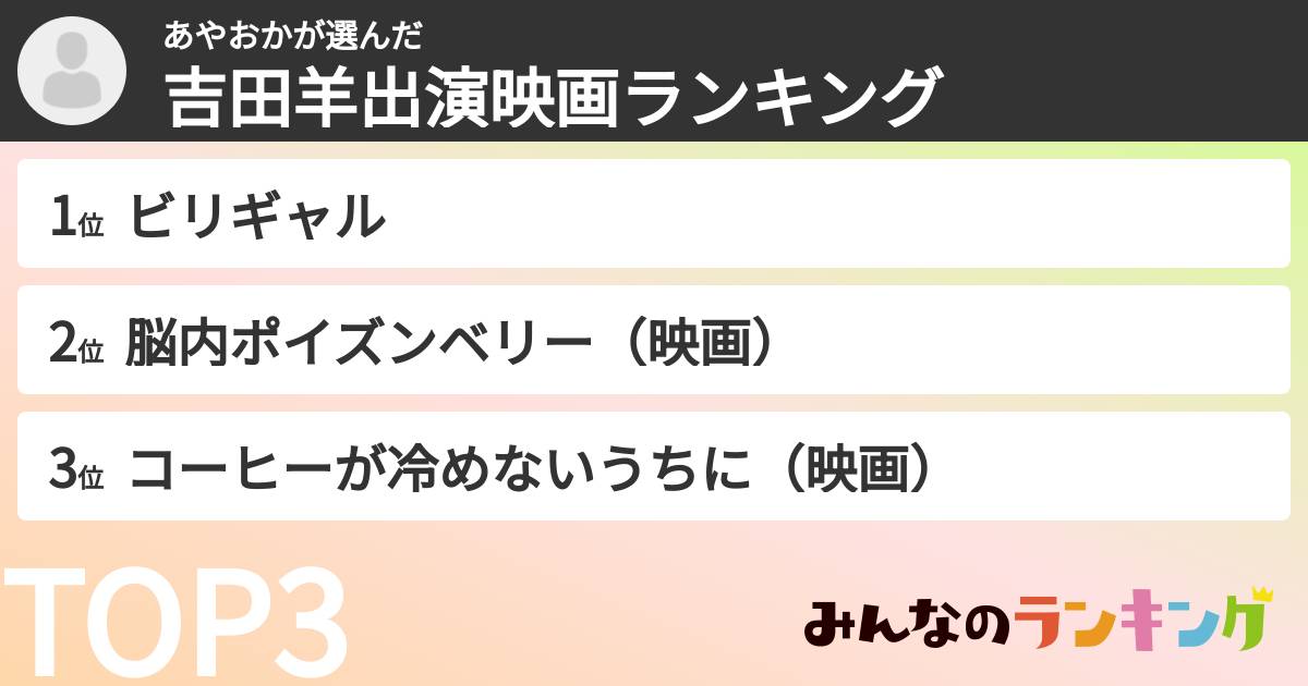 あやおかさんの「吉田羊出演映画ランキング」