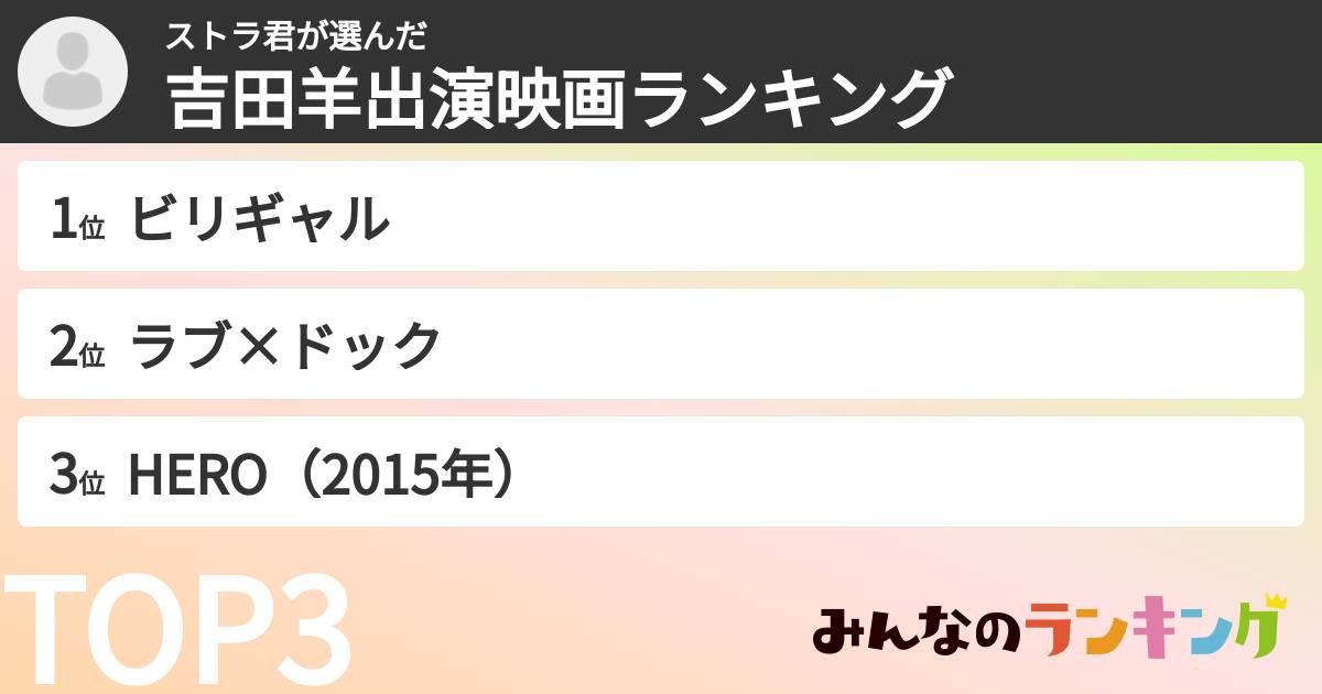 ストラ君さんの「吉田羊出演映画ランキング」