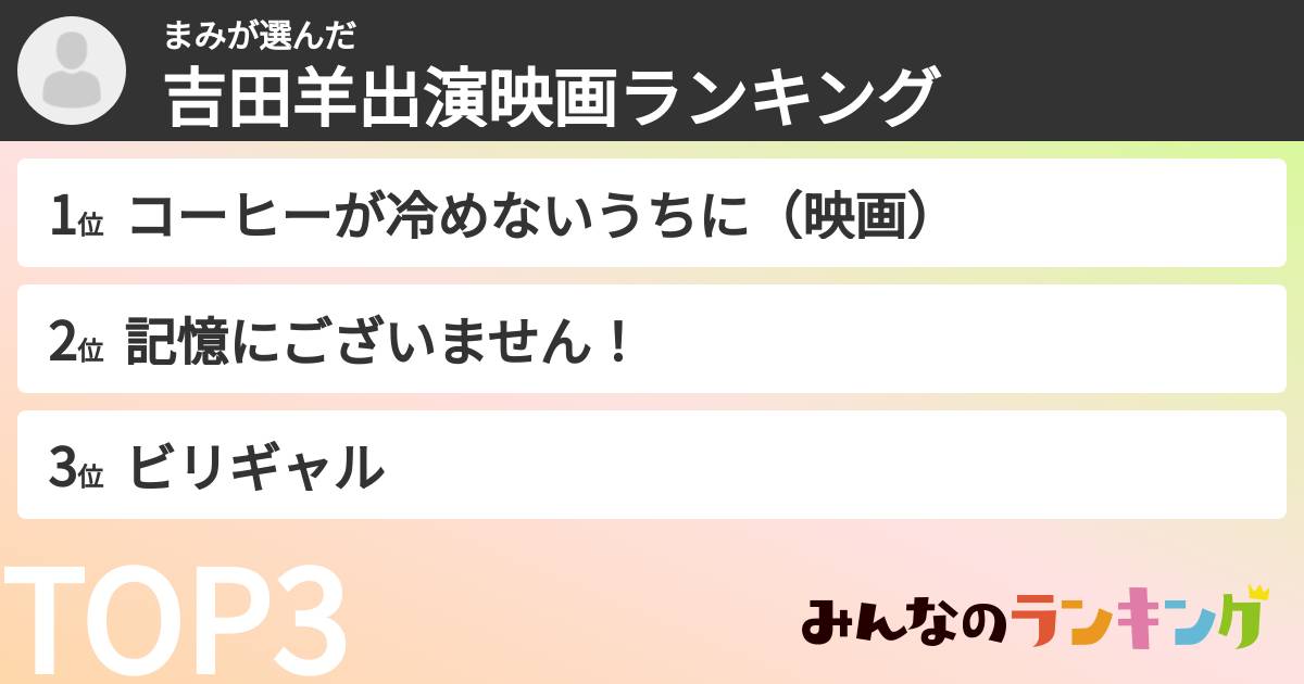 まみさんの「吉田羊出演映画ランキング」