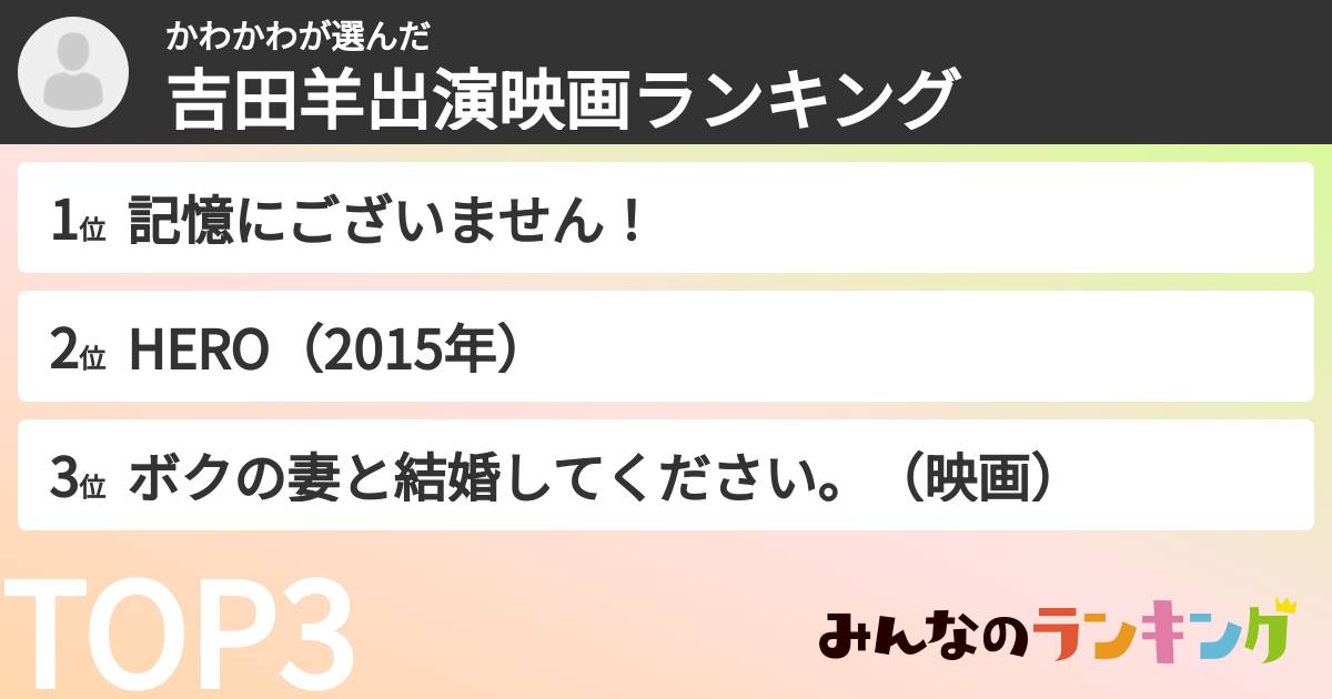 かわかわさんの「吉田羊出演映画ランキング」