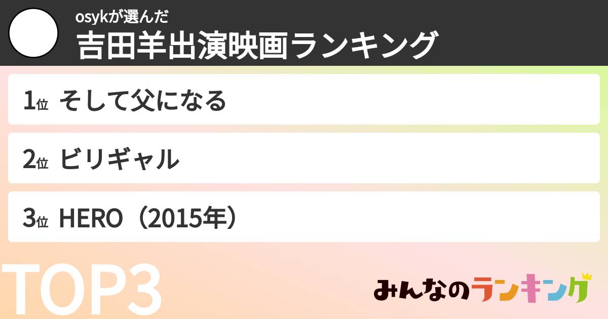 osykさんの「吉田羊出演映画ランキング」