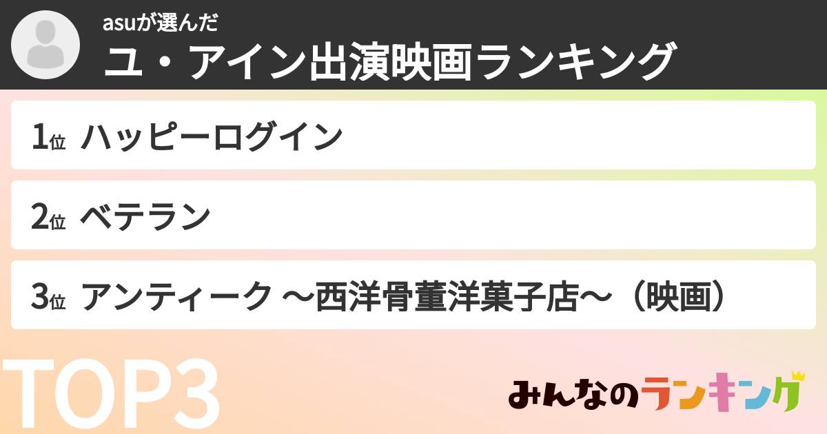 asuさんの「ユ・アイン出演映画ランキング」