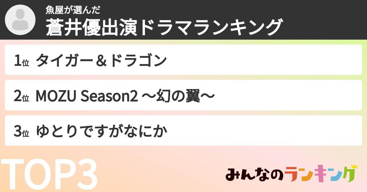 魚屋さんの「蒼井優出演ドラマランキング」