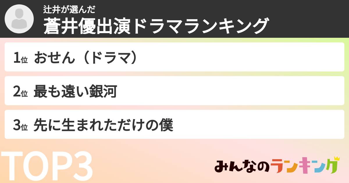 辻井さんの「蒼井優出演ドラマランキング」