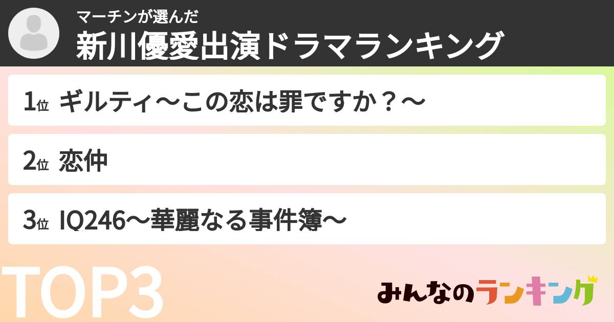 マーチンさんの「新川優愛出演ドラマランキング」