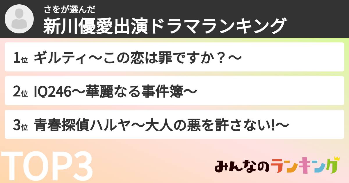 さをさんの「新川優愛出演ドラマランキング」