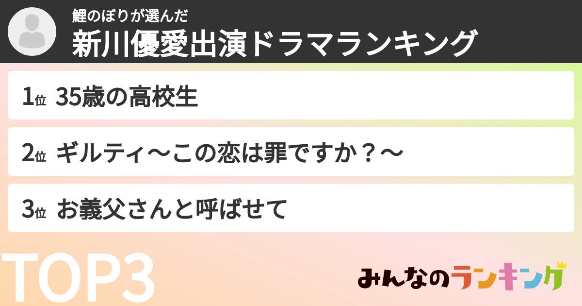 鯉のぼりさんの「新川優愛出演ドラマランキング」