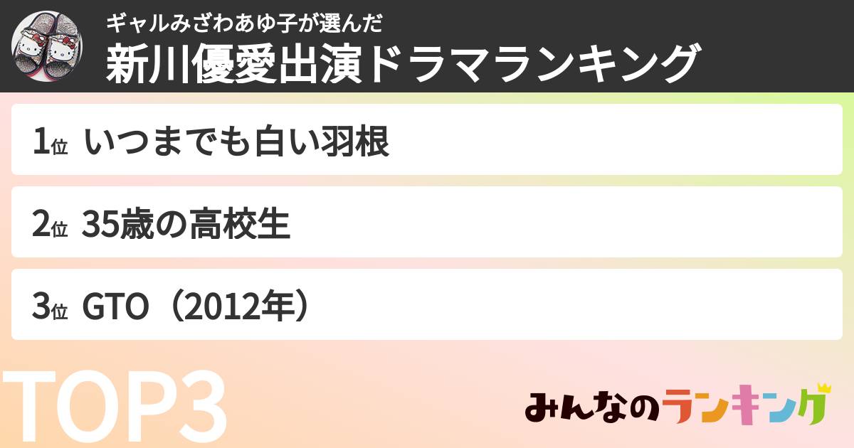 ギャルみざわあゆ子さんの「新川優愛出演ドラマランキング」