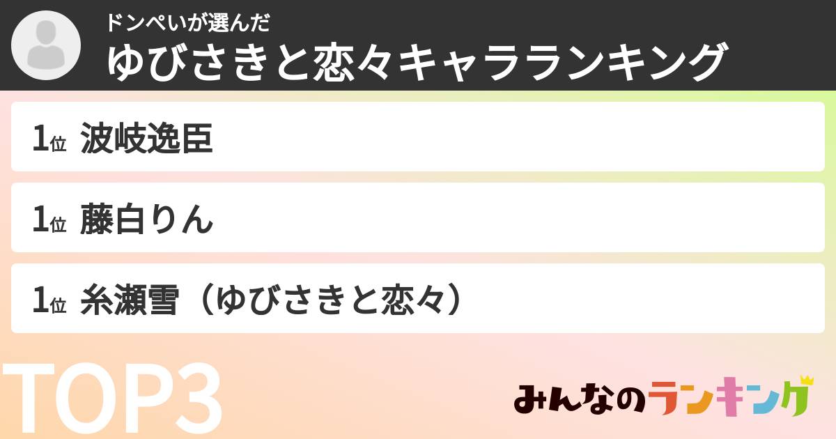 ドンぺいさんの「ゆびさきと恋々キャラランキング」