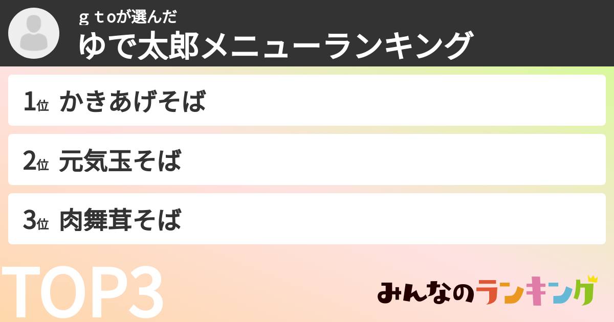 ｇｔoさんの「ゆで太郎メニューランキング」