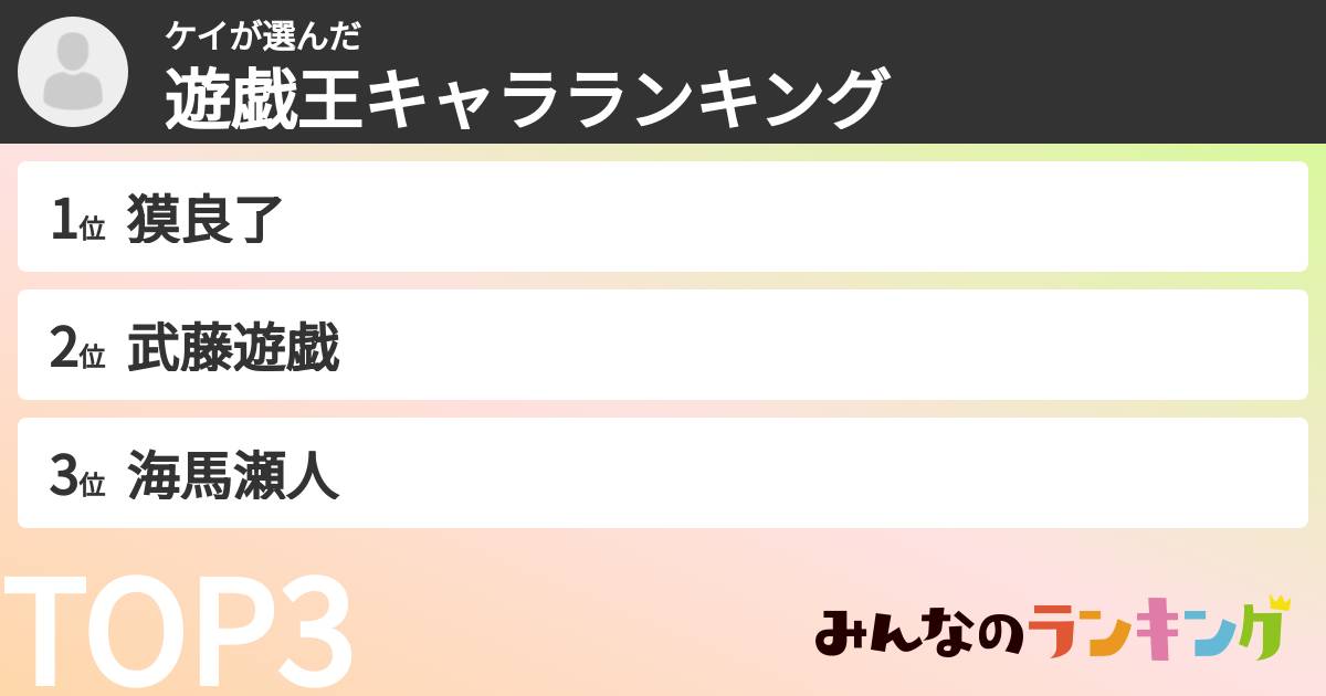 ケイさんの「遊戯王キャラランキング」