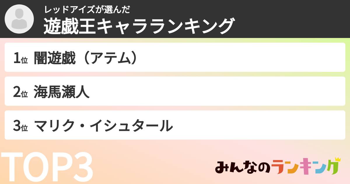 レッドアイズさんの「遊戯王キャラランキング」