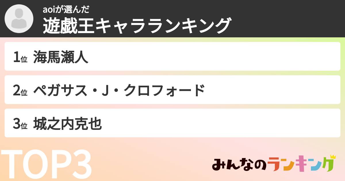 aoiさんの「遊戯王キャラランキング」