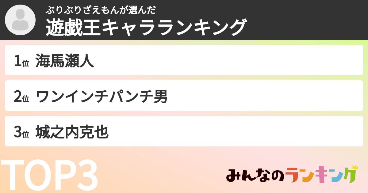 ぶりぶりざえもんさんの「遊戯王キャラランキング」