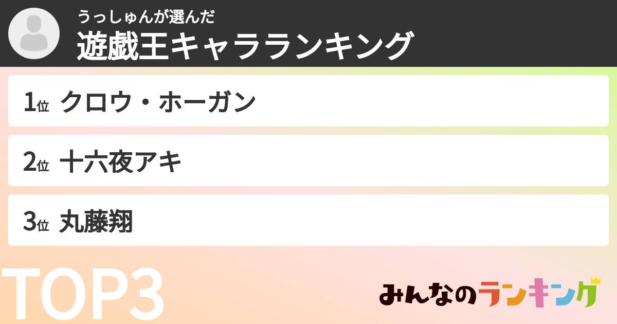うっしゅんさんの「遊戯王キャラランキング」