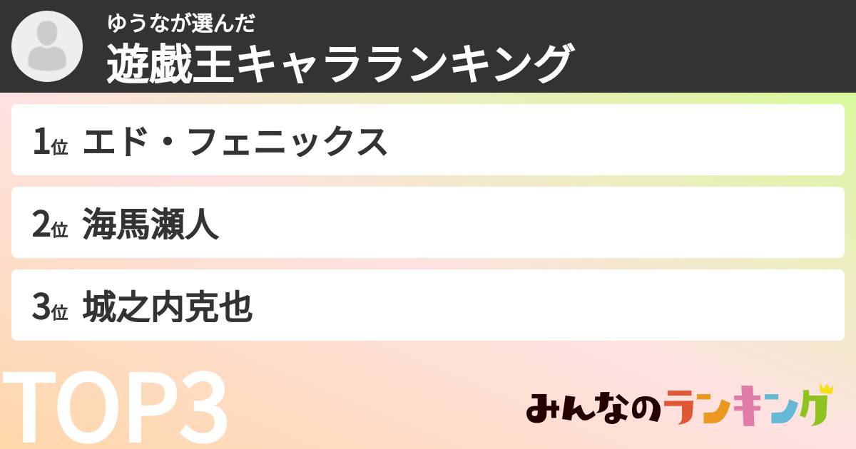 ゆうなさんの「遊戯王キャラランキング」