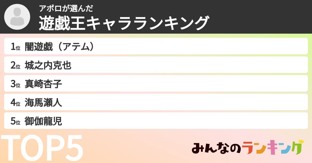 アポロさんの「遊戯王キャラランキング」