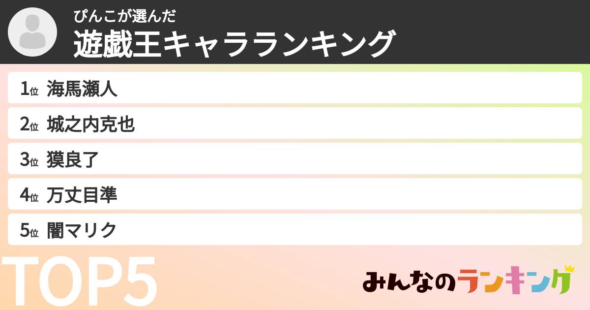 ぴんこさんの「遊戯王キャラランキング」