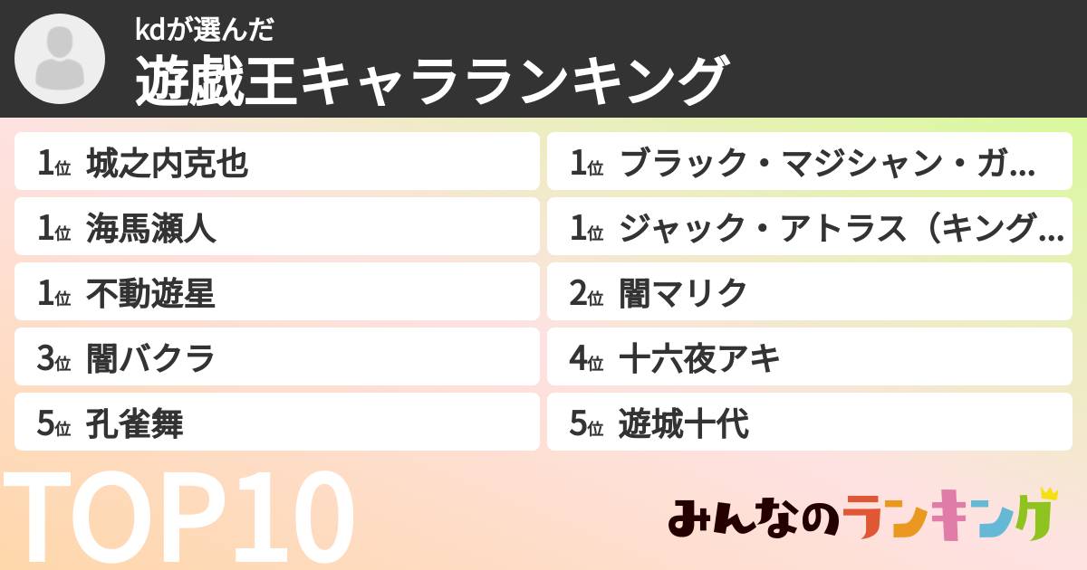 kdさんの「遊戯王キャラランキング」
