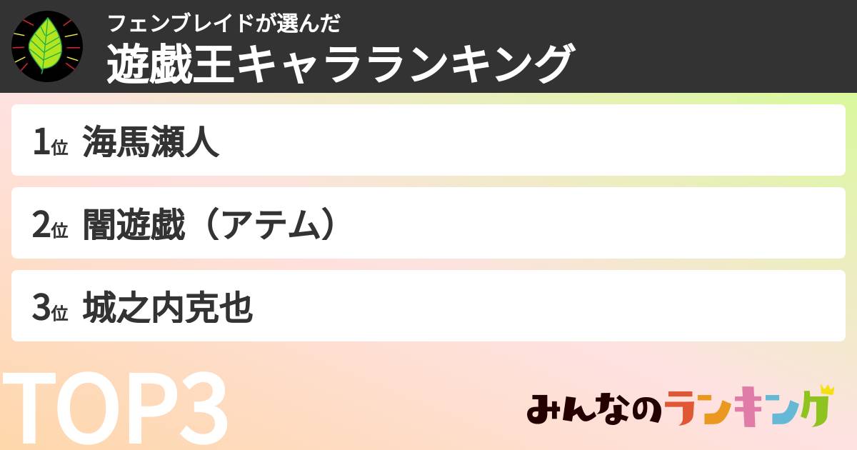 フェンブレイドさんの「遊戯王キャラランキング」