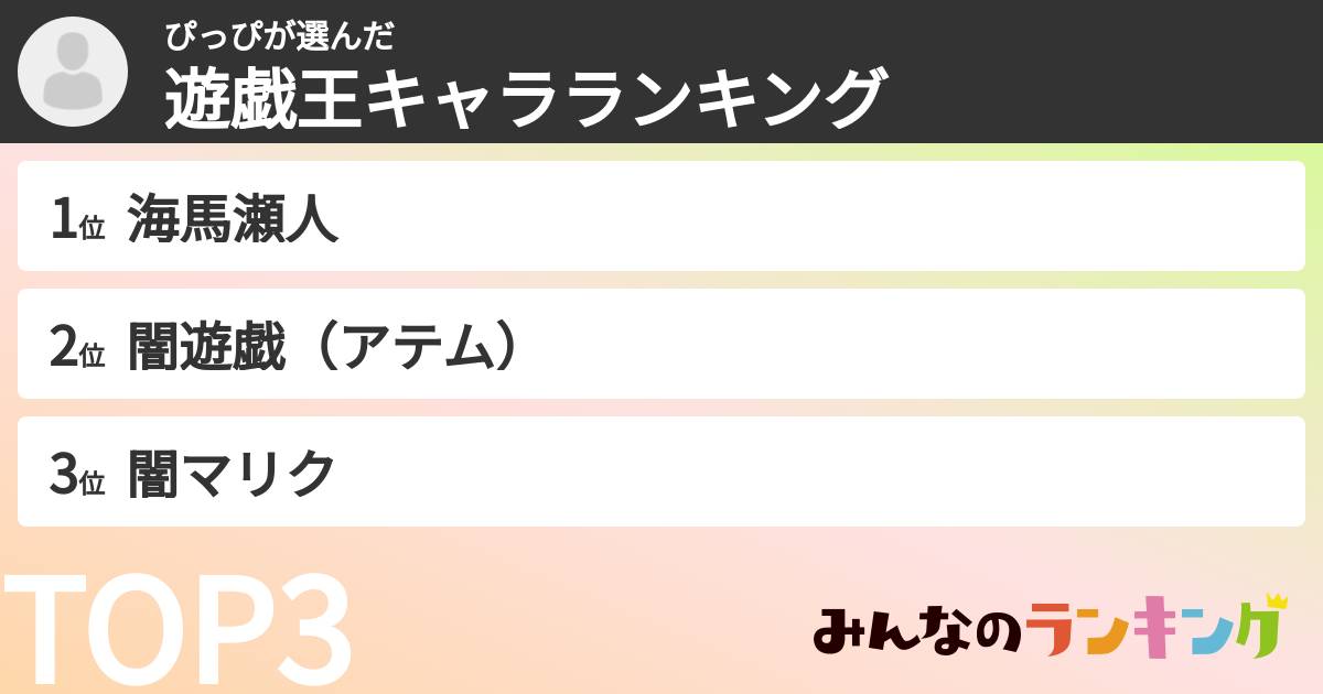 ぴっぴさんの「遊戯王キャラランキング」
