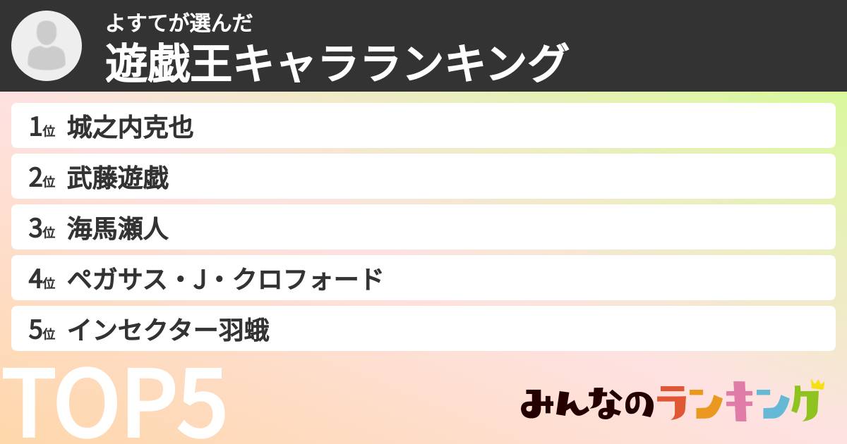 よすてさんの「遊戯王キャラランキング」